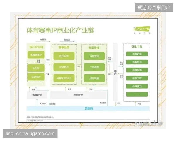 2026年赛事转播市场将由全链路自动化剪辑系统主导竞逐 2026年赛事转播市场将由全链路自动化剪辑系统主导竞逐
